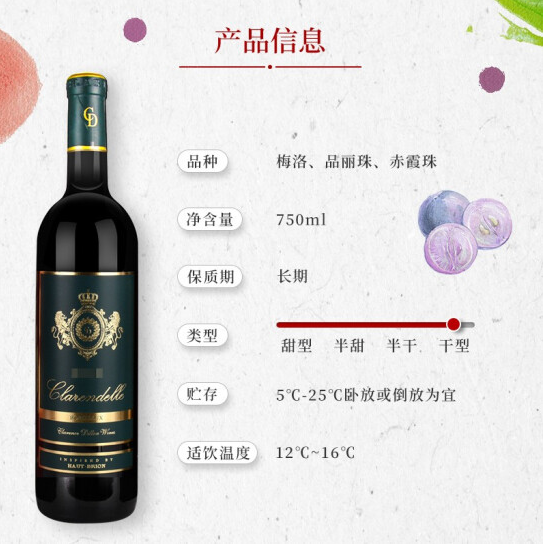 上海波尔多侯伯王克兰朵促销价格优惠