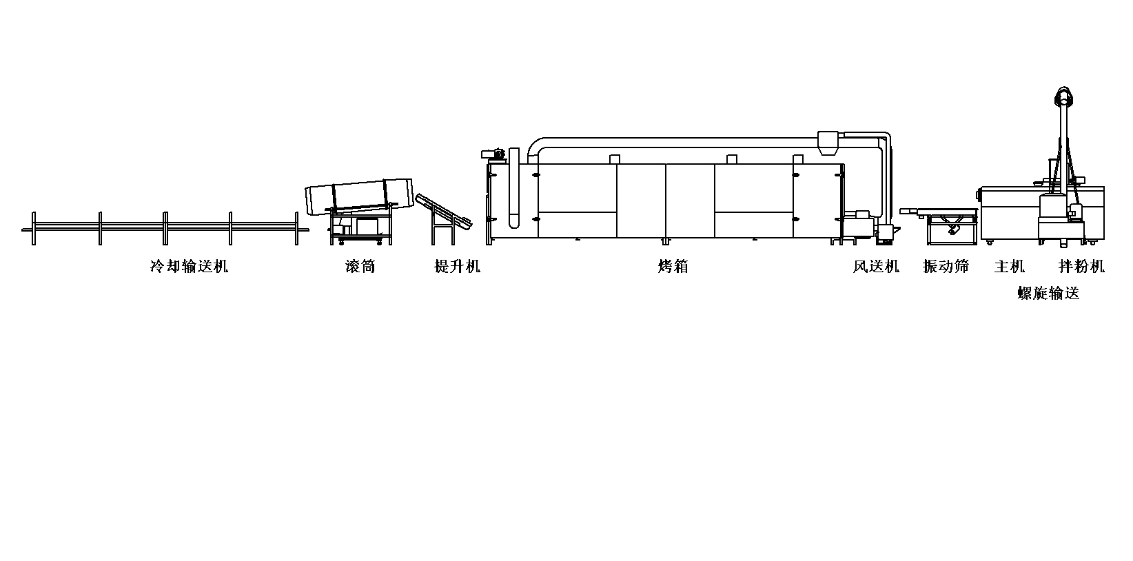 玉米膨化机原理图片