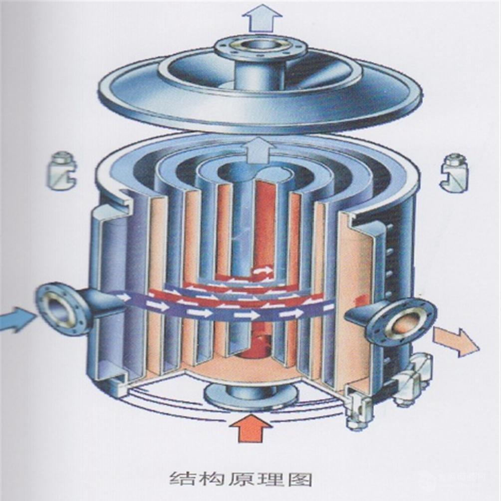 锦州yda螺旋板式换热器